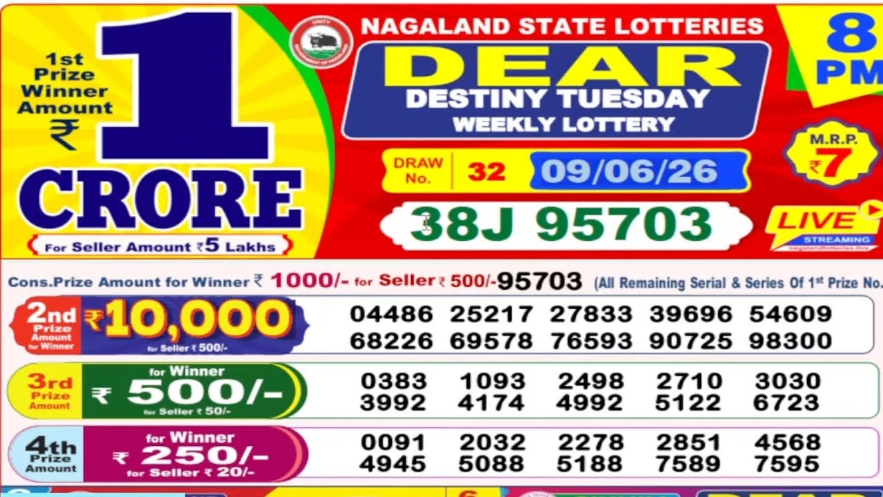 Nagaland lottery result today  8pm 09/06/2026 -  morning Nagaland night 🤑
