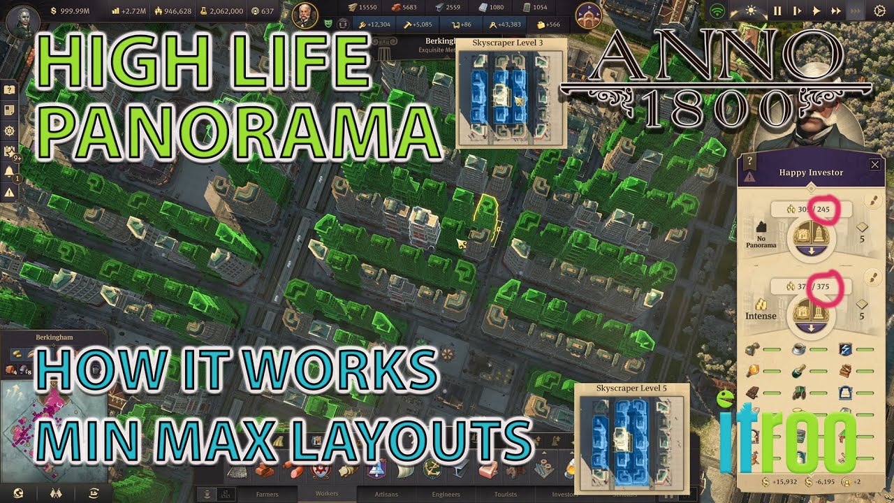 Anno 1800 Guide High Life Panorama system Min Max layouts
