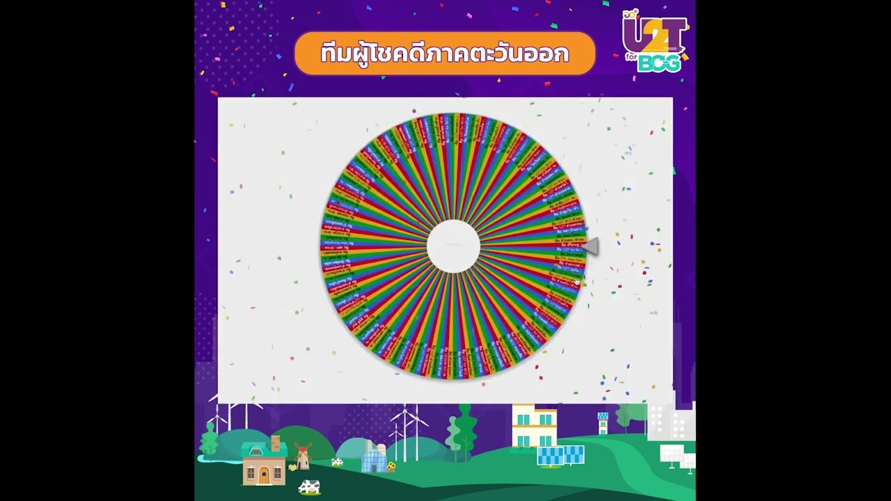ประกาศรางวัลครั้งที่ 3 ทีมผู้โชคดีที่ร่วม 