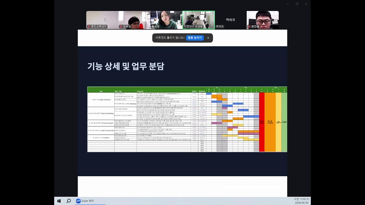 객체지향 프로젝트 - 기획 발표회 - 1팀(doodle)