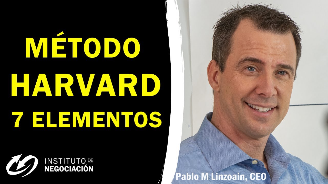 Forma Práctica De Ver Los 7 Elementos De La Negociación De Harvard #NegociacionHarvard