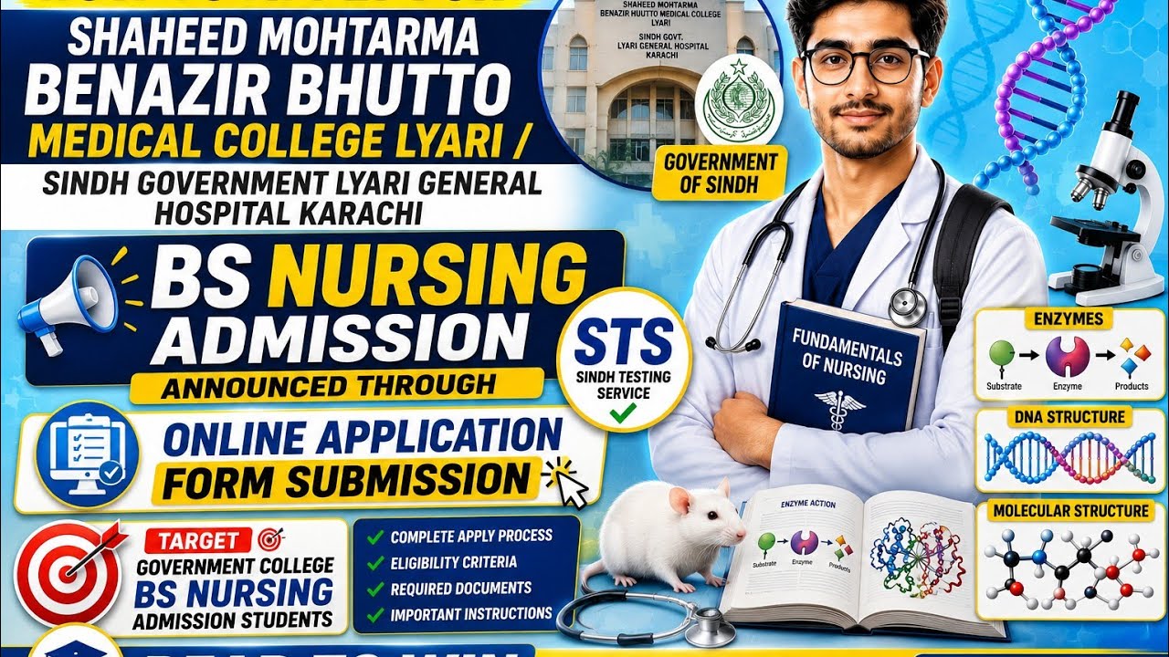BS Nursing Admission 2026 | STS Online Apply | SMBB Medical College Lyari. 