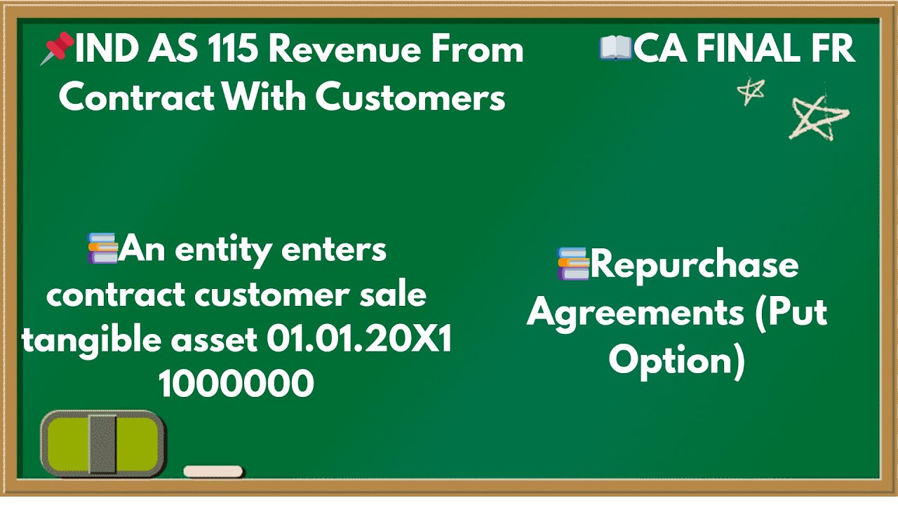 IND AS 115: An entity enters contract customer sale tangible asset 01.01.20X1 1000000