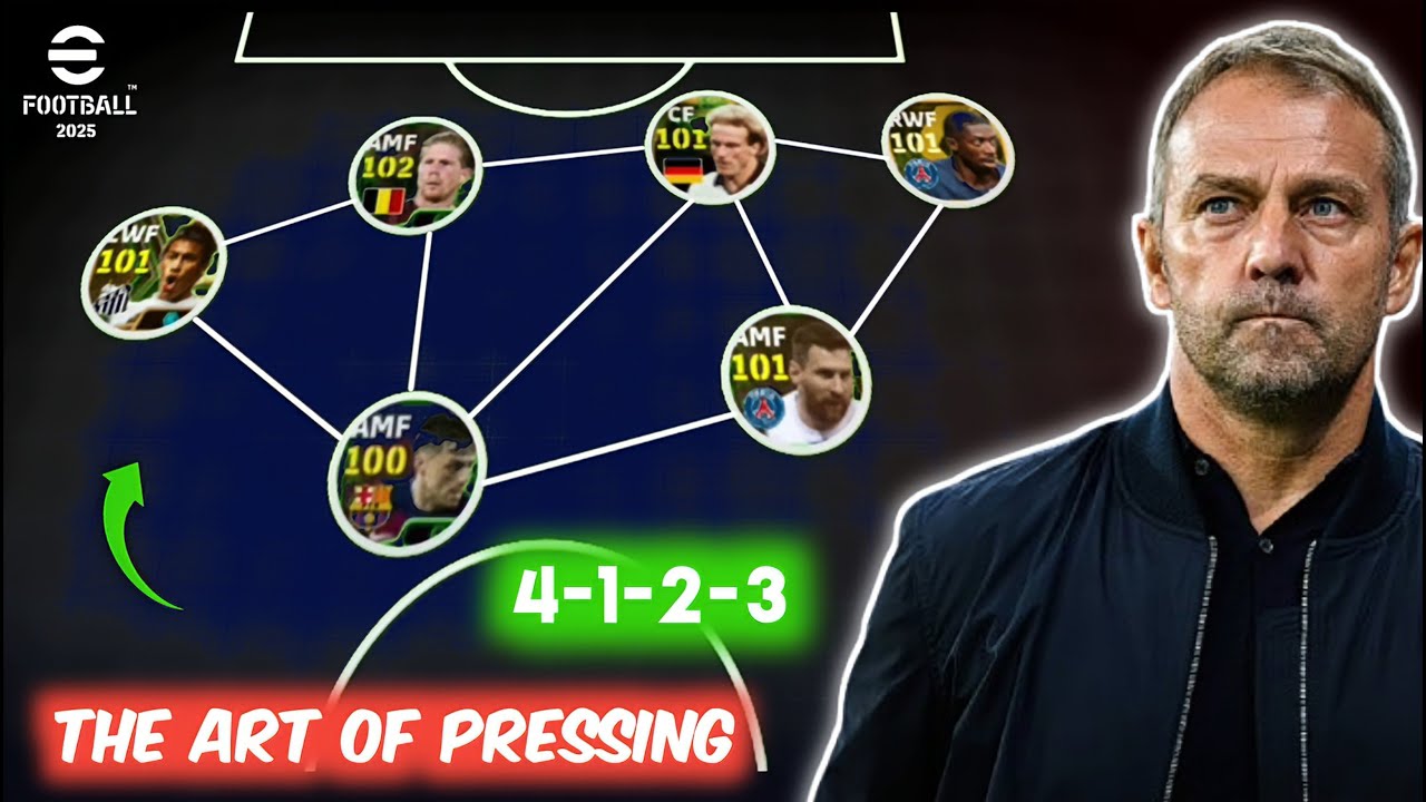 Почему схема 4-1-2-3 идеально подходит для любого стиля игры в eFootball 2025 🔥
