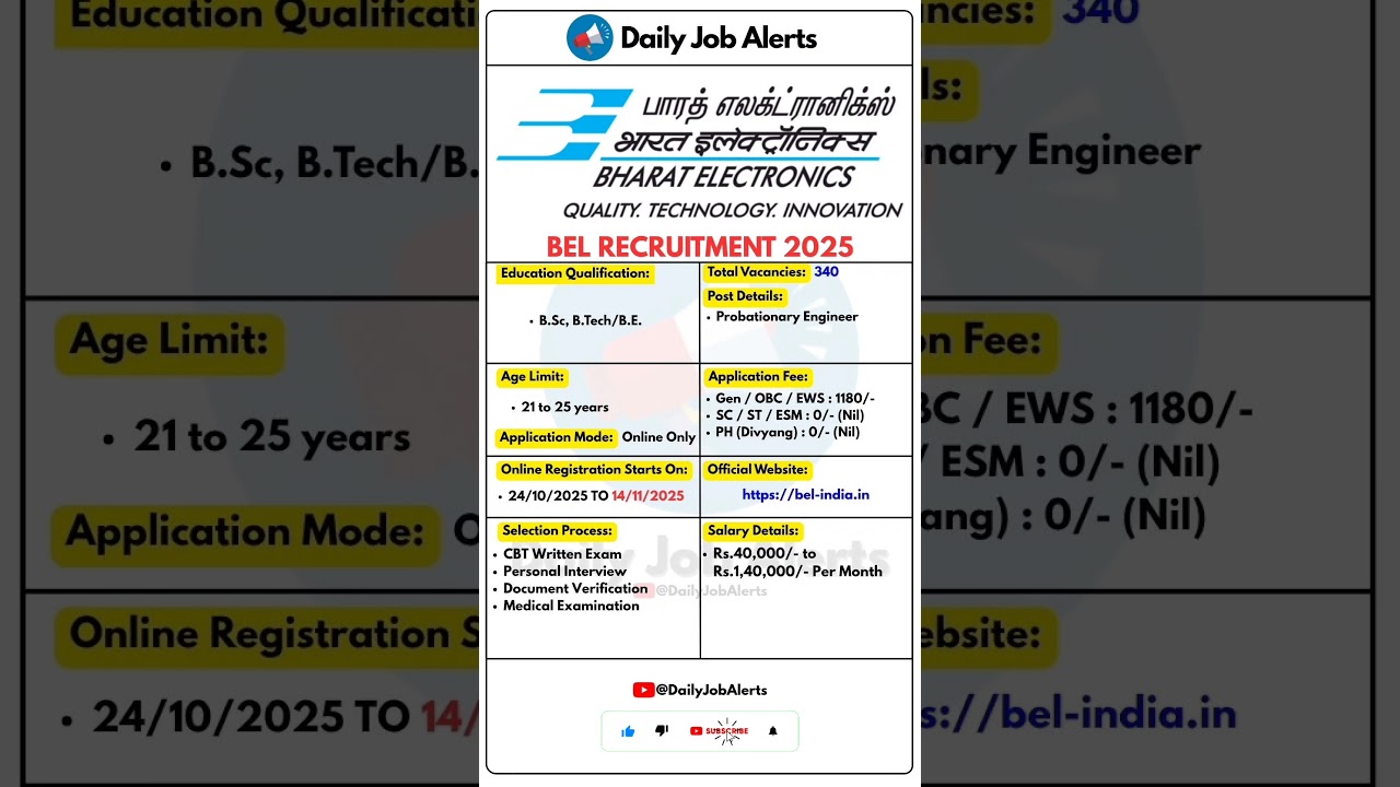 BEL Recruitment 2025 | New Vacancy 2025 | Daily Job Alerts #shorts