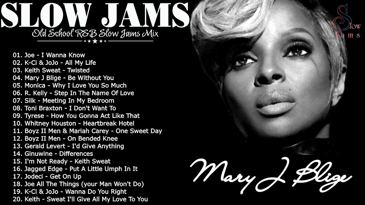 BEST SLOW JAMS LOVE SONGS | Mary J Blige, Joe, R Kelly, Keith Sweat, Usher - R&B Mix 90's and 2020