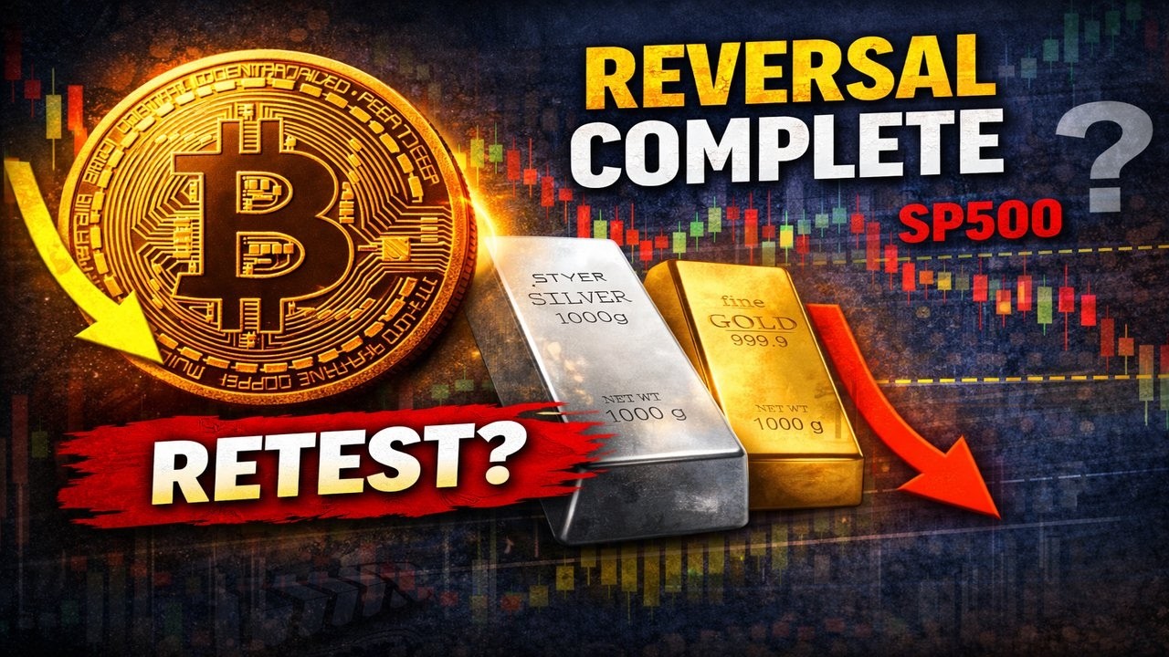 Bitcoin Consolidation Pattern - Trade This Setup