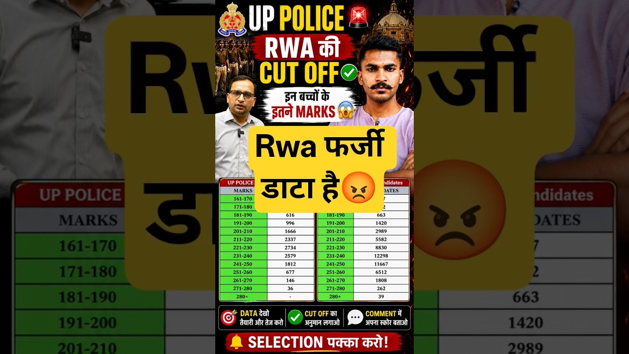 😱 RWA Data Analysis | UP Police 2026 Cut Off का बड़ा खुलासा
