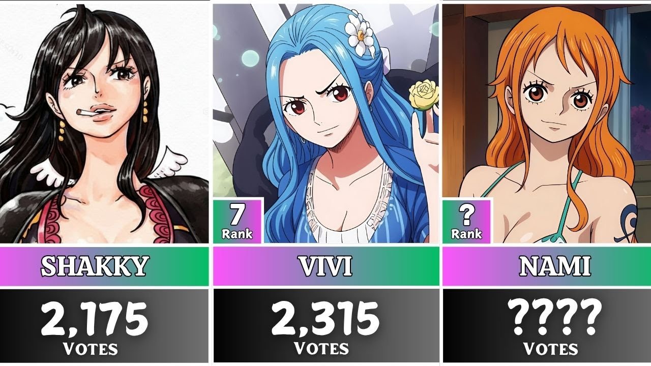 Top 50 Favourite Waifus in One Piece ( Latest 2025) -@zorouchiha 