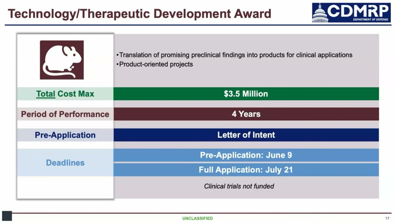 PRMRP Funding Webinar | May 2025