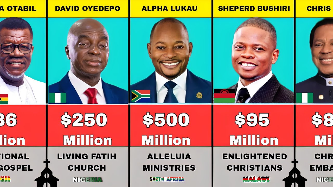 50 Richest Pastors in Africa | Their Net worth and Churches