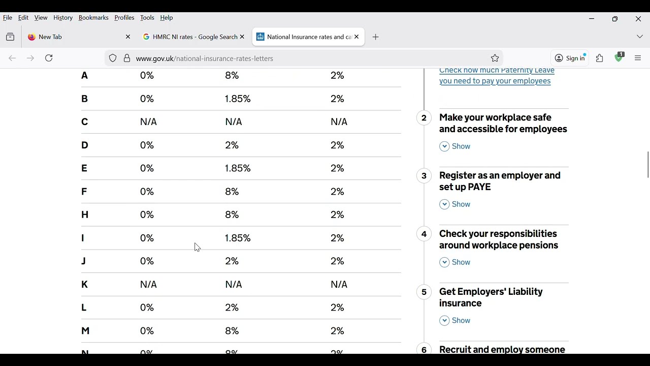 UK National insurance calculation 2025/26