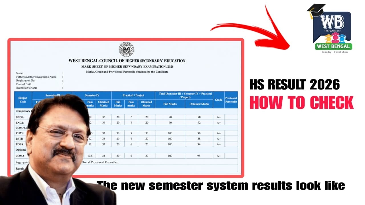 WBCHSE Semester 4 Result 2026 📢 | How to Check + Marksheet Explained (HS Final Result)