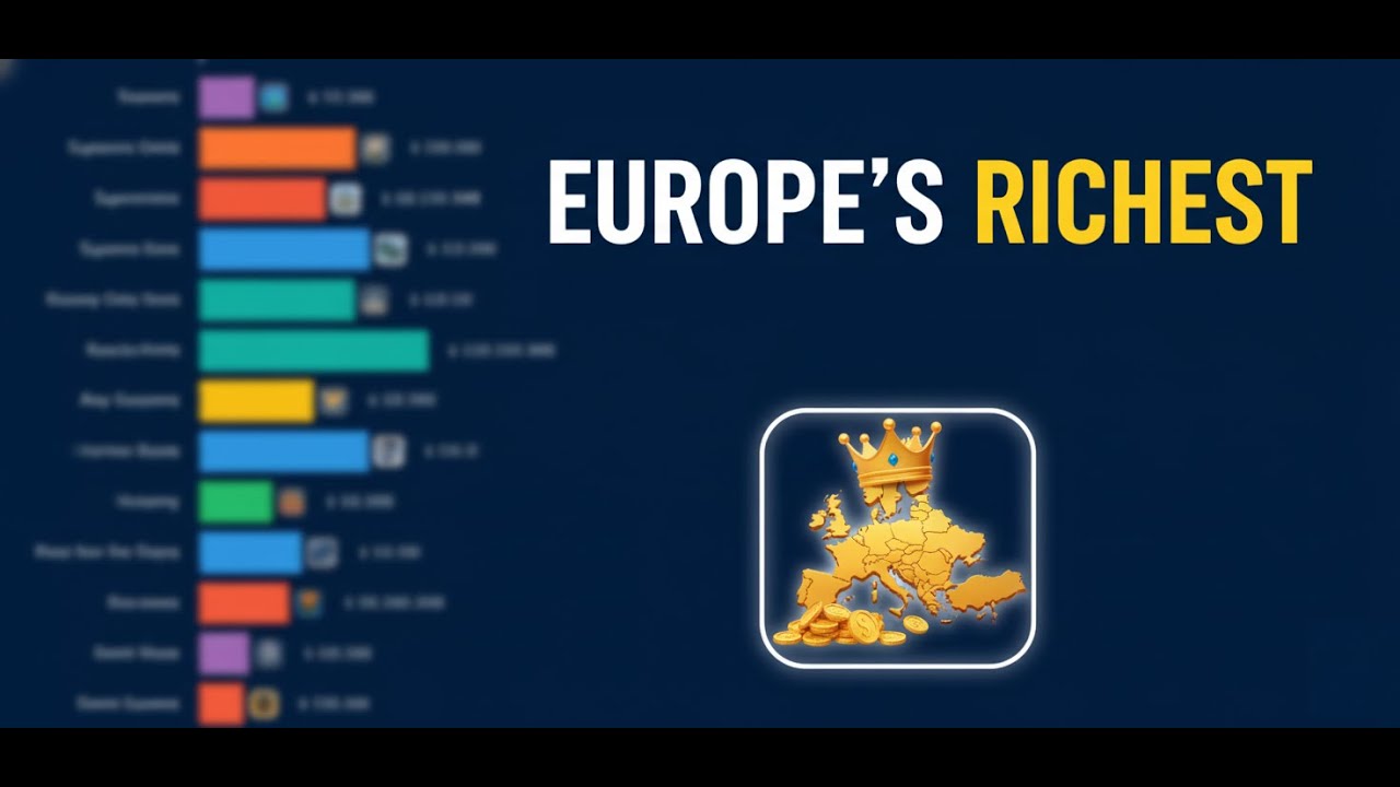 Which Were the Richest Countries in Europe Over Time?