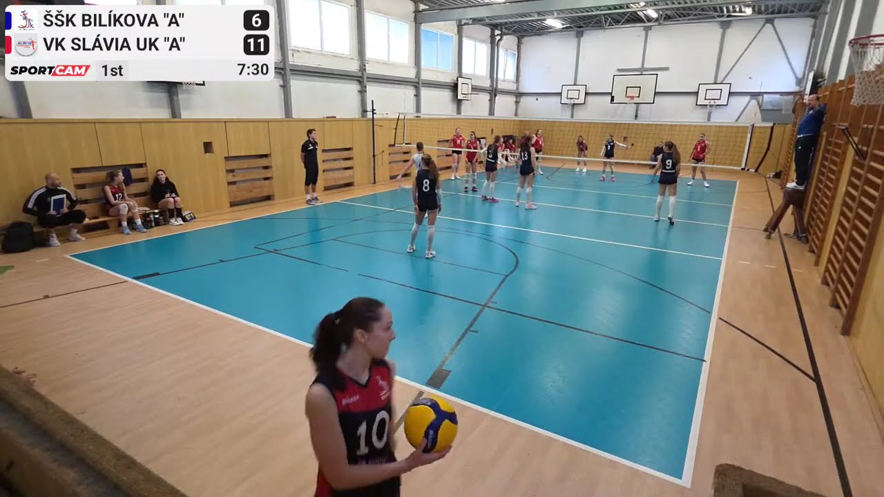 ŠŠK BILÍKOVA 