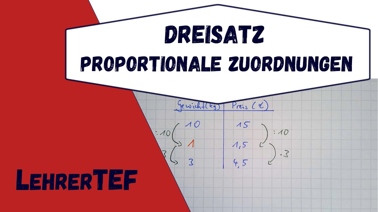 Dreisatz - proportionale Zuordnungen - kurz erklärt