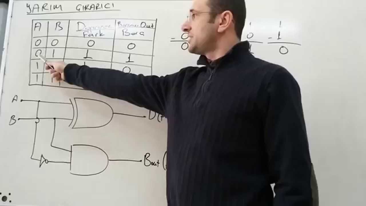 YARIM ÇIKARICI 1   HALF SUBTRACTION   Ali KAFES