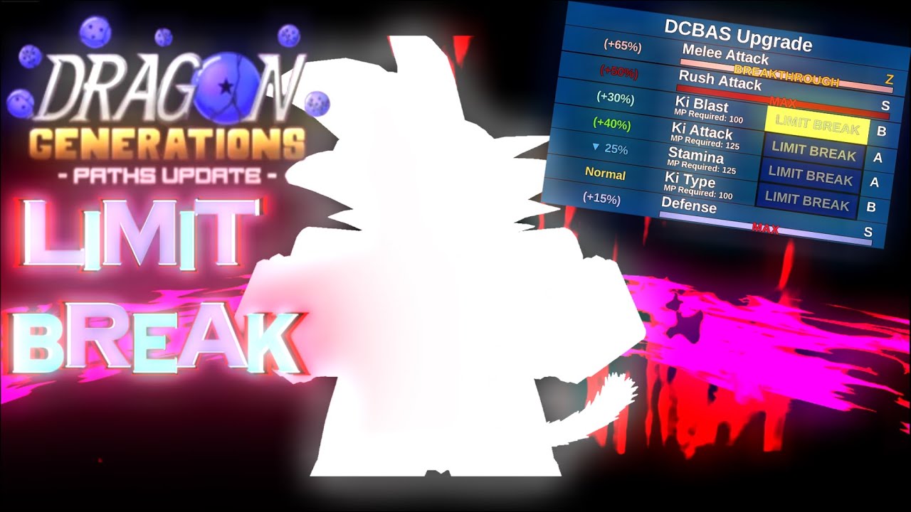 How To Limit Break Every Form & DCBAS  | Dragon Ball Online Generations