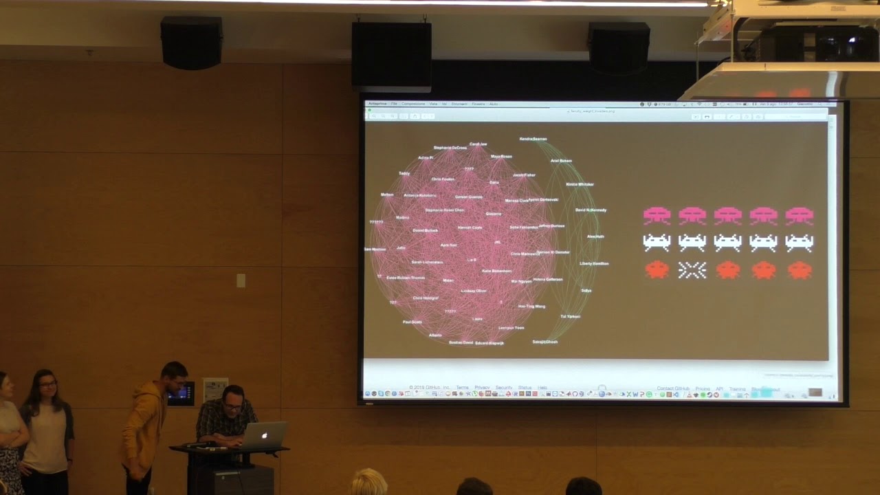 NeuroHackademy 2019: Project Presentations