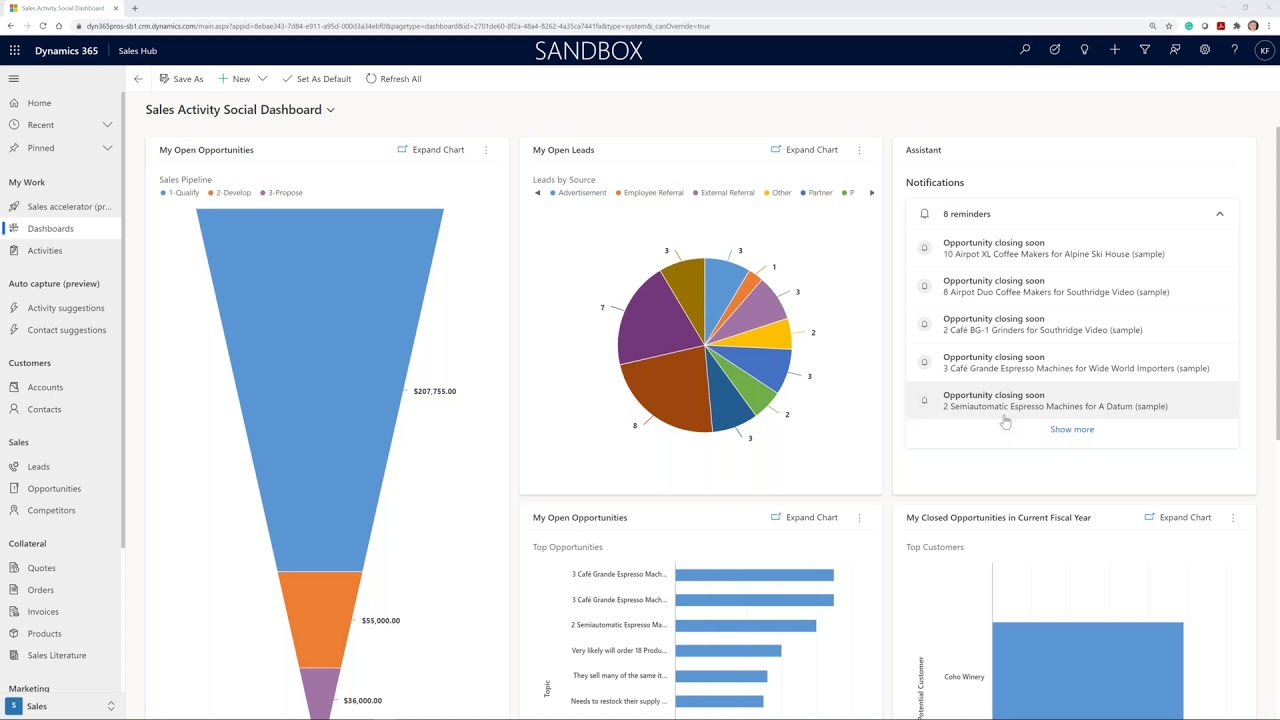 Dynamics 365 Sales Insights -- Dyn365Pros Webinar