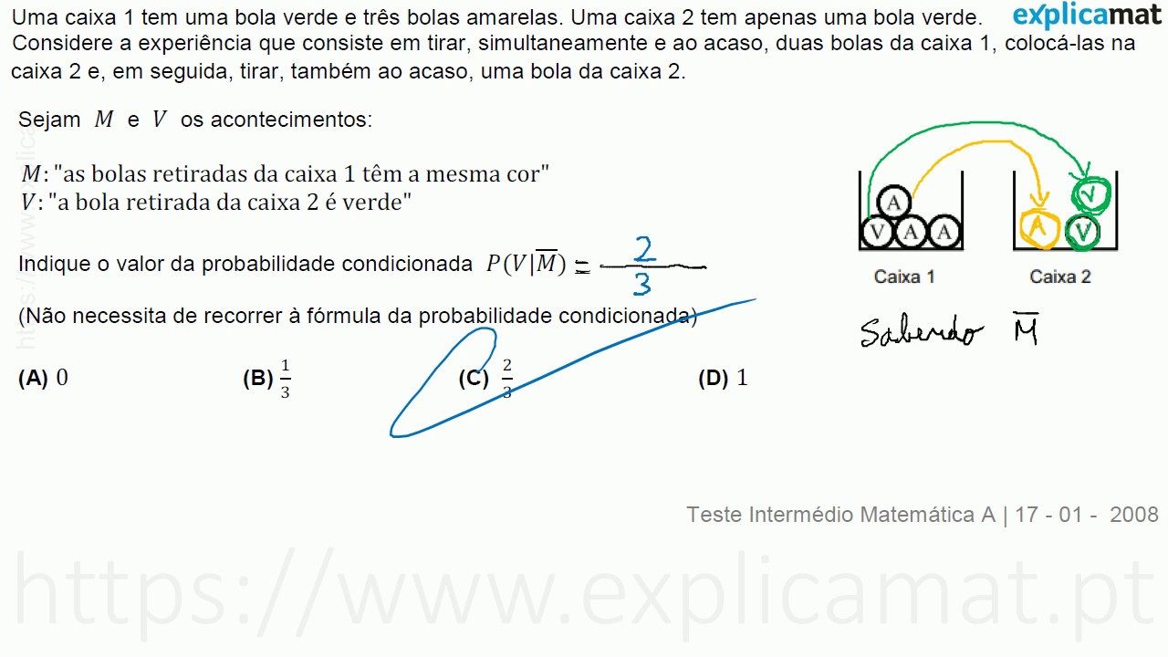 Problema Simples para se Entender a Probabilidade Condicionada sem F&oacute;rmula