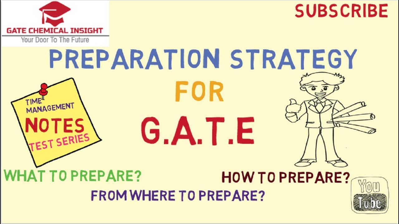 GATE 2021 PREPARATION STRATEGY By Gate Topper (Rank 284 Gate 2020)