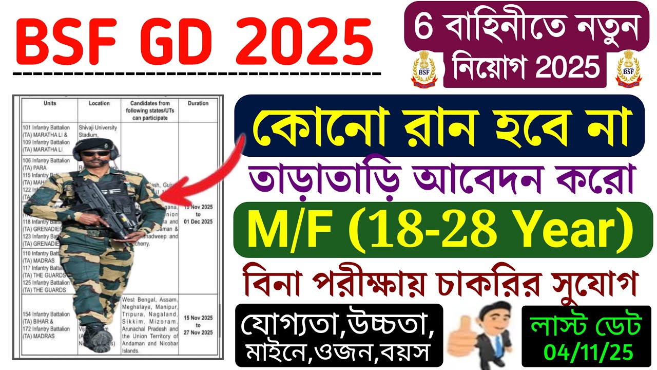 BSF New Vacancy 2025 | BSF Constable GD New Recruitment 2025 | BSF GD Bharti 2025 | BSF নতুন নিয়োগ 🥳