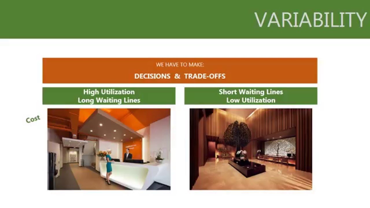 DMO - Brands in Action - Variability Explained