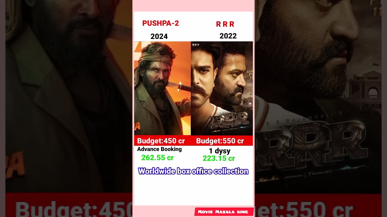 Puspa 2 🆚 RRR Movie Comparison ll Box Office collection #shorts #puspa2