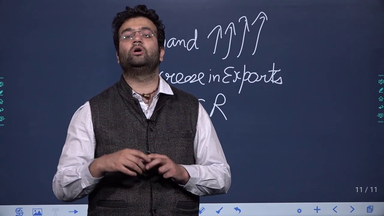Shubham Sharma Economy Lecture on Inflation