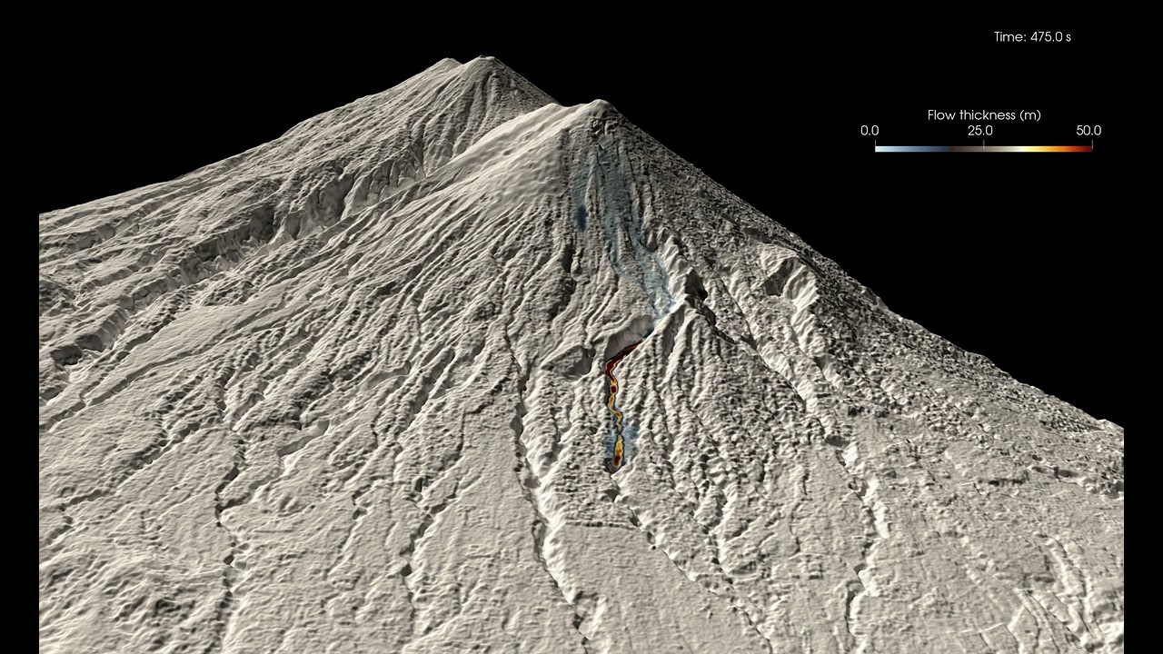 Fuego pyroclastic density current using depth-average modelling with excess pore pressure rheology