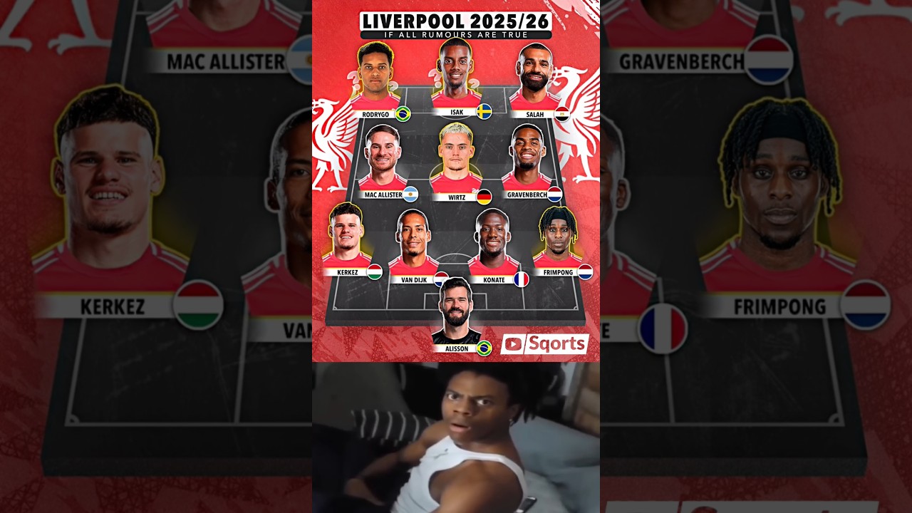 Liverpool 2025/26 &ndash; If All Transfer Rumours Come True! 🔥