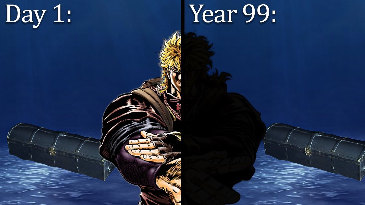 How Dio entertained himself for 100 years