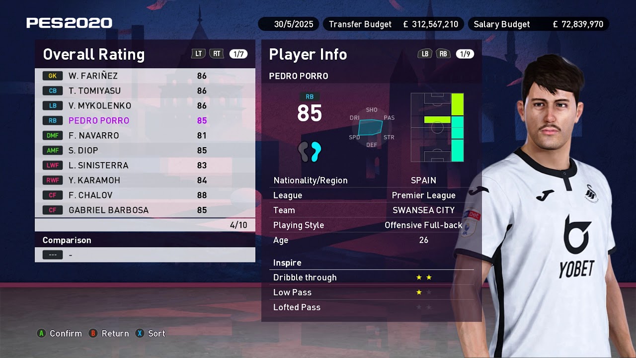 PES Master League | Best Cheap Signings