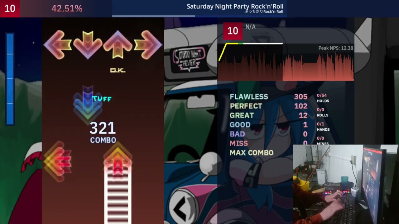 Saturday Night Party rock 'n' Roll by DJ Sharpnel 88.77% AA