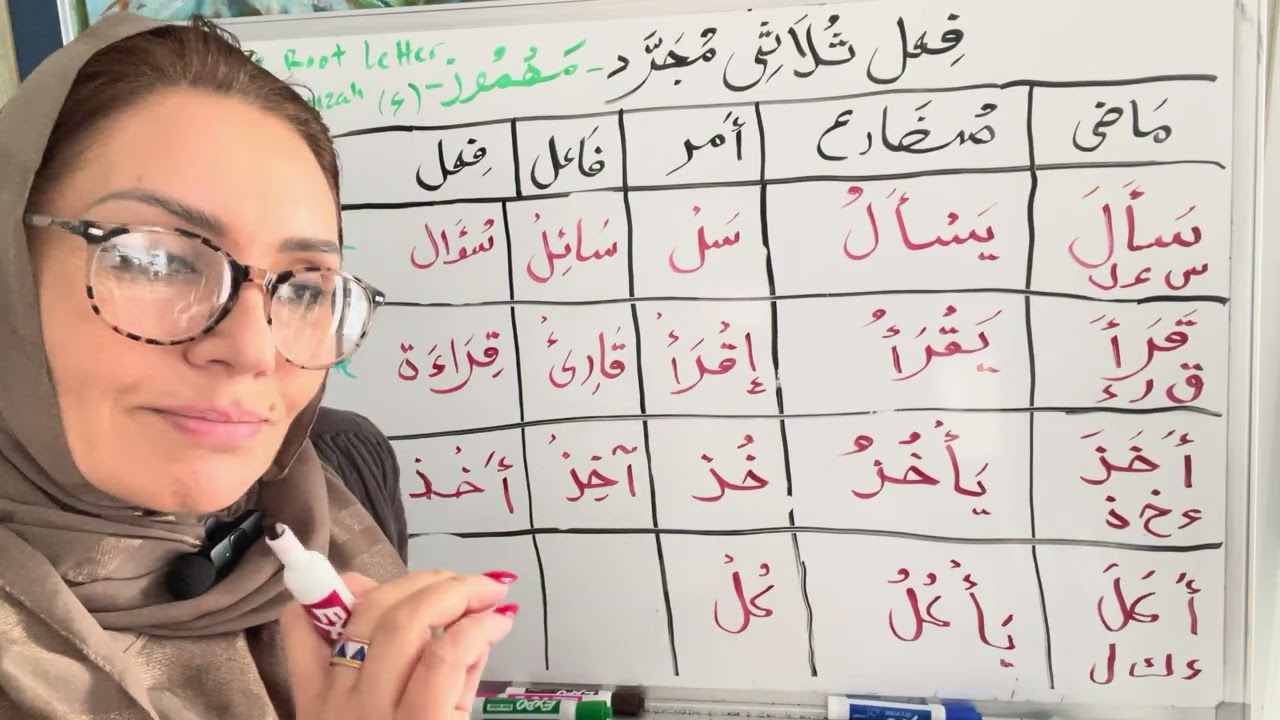 Video 35 Master 80% of the Qur'an