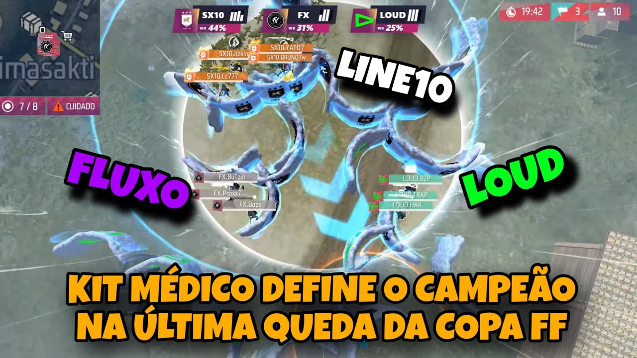 A FINAL MAIS DISPUTADA DA HISTÓRIA DA COPA FF!