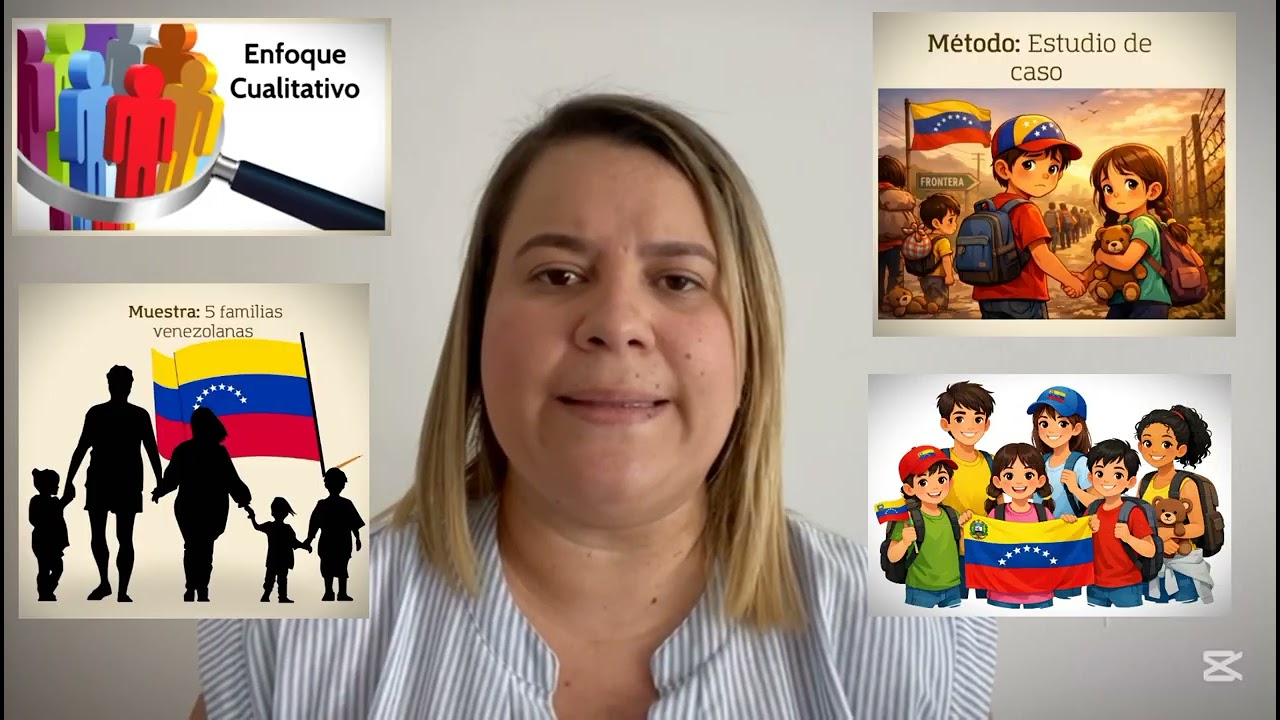 PROYECTO DE INVESTOGACION. AFECTACIONES EMOCIONALES EN NNA DE FAMILIAS  MIGRANTES VENEZOLANAS. 