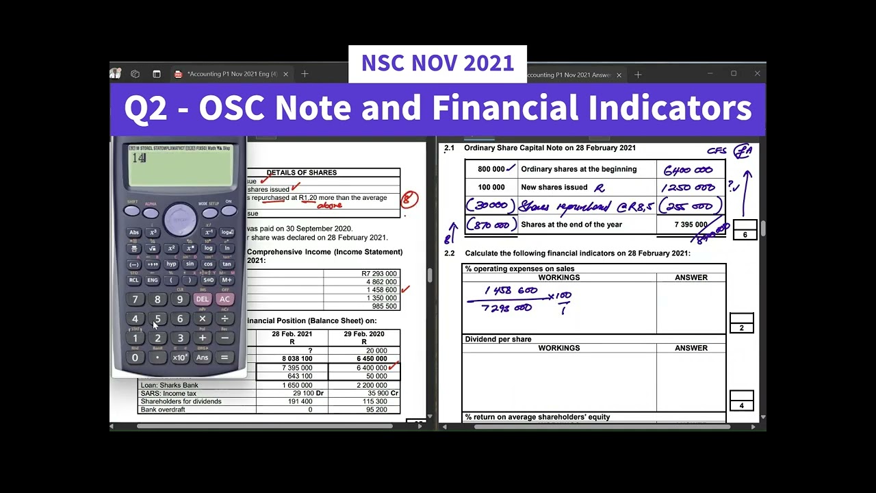 Ordinary share capital and financial indicators