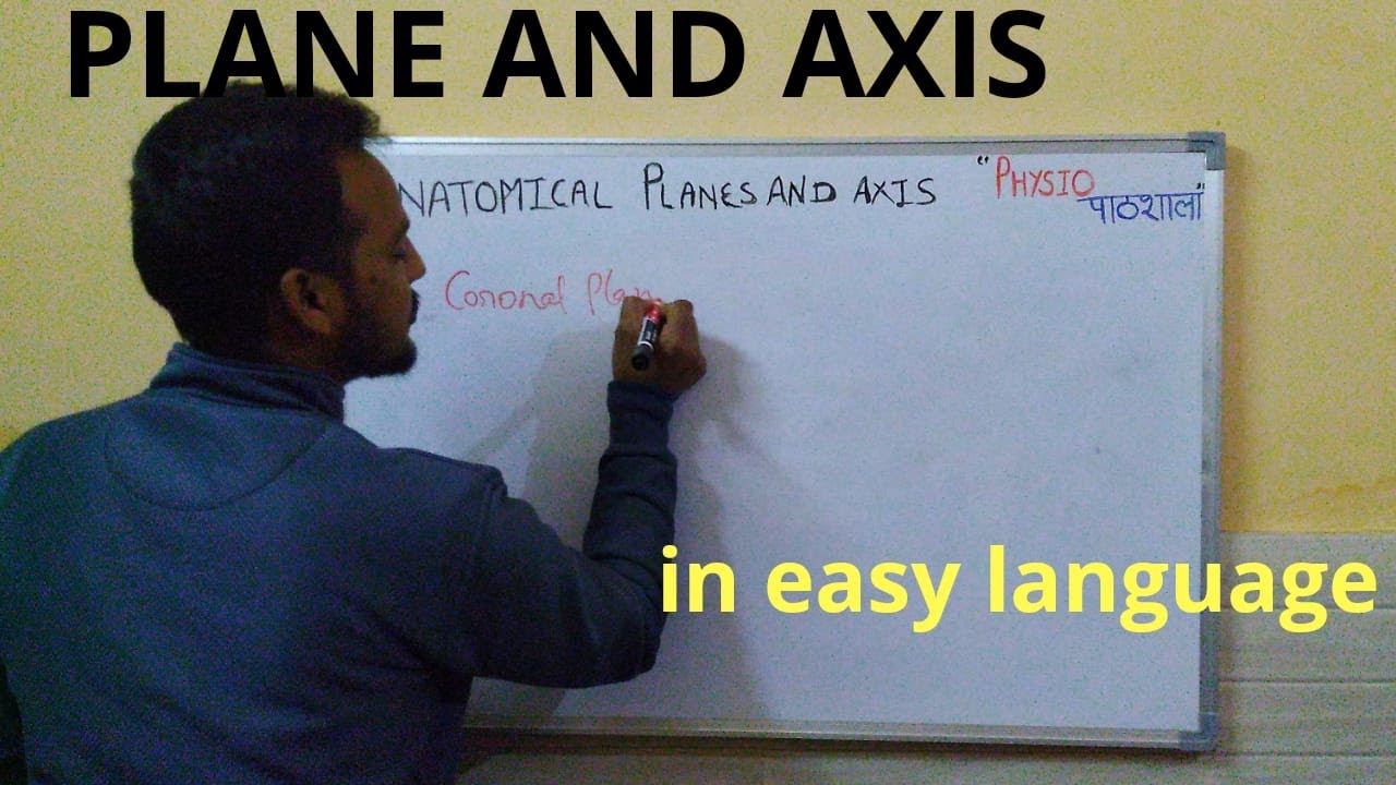Anatomical Plane And Axis #PHYSIOPATHSHALA, #PHYSIOLECTURE, #ANATOMYTUTOR