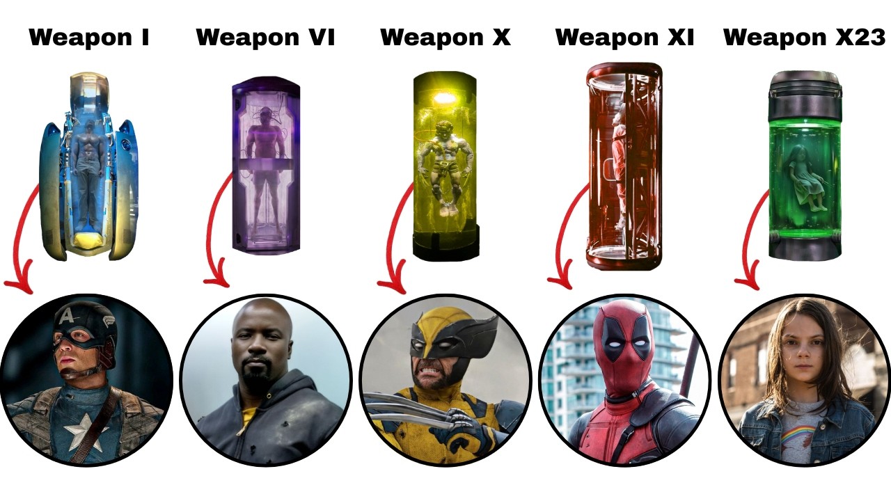 Every Weapon X Experiment Explained in 10 Minutes