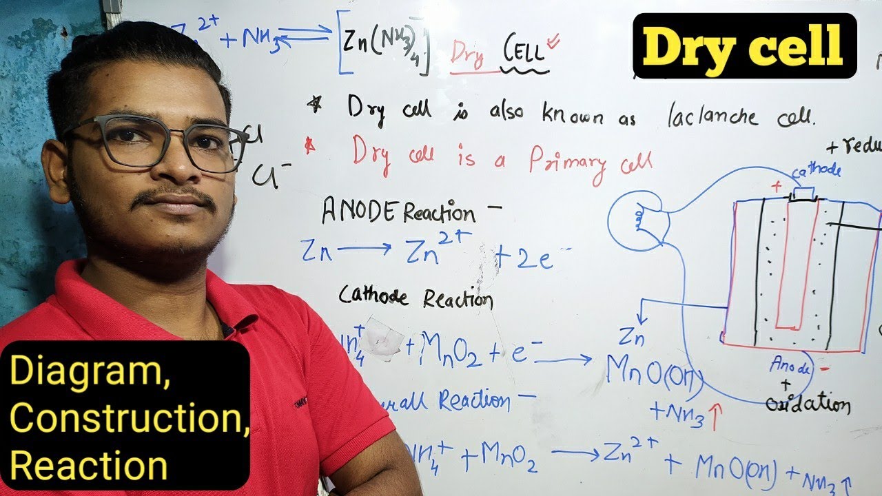 Dry cell or Laclanche cell ( Primary battery) class12 chemistry Chapter 3 Electrochemistry