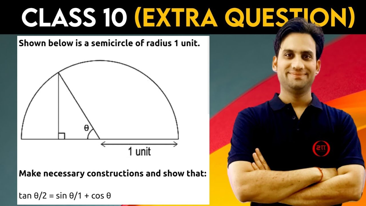 Shown below is a semicircle of radius 1 unit. Make necessary constructions and show that : tan θ/2