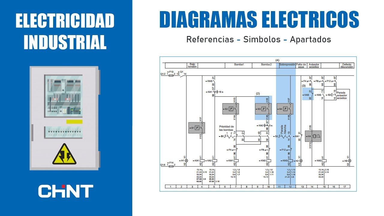 Interpretación de Diagramas Eléctricos | Automatissandro