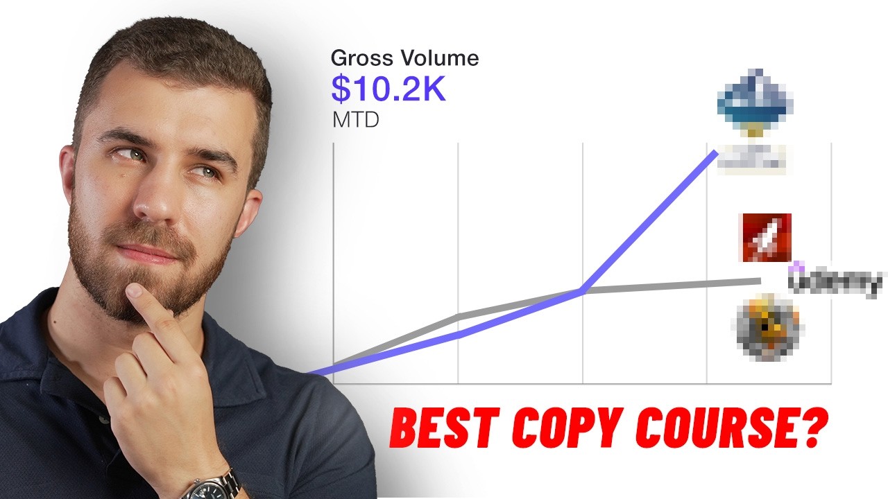What's The Best Copywriting Course?