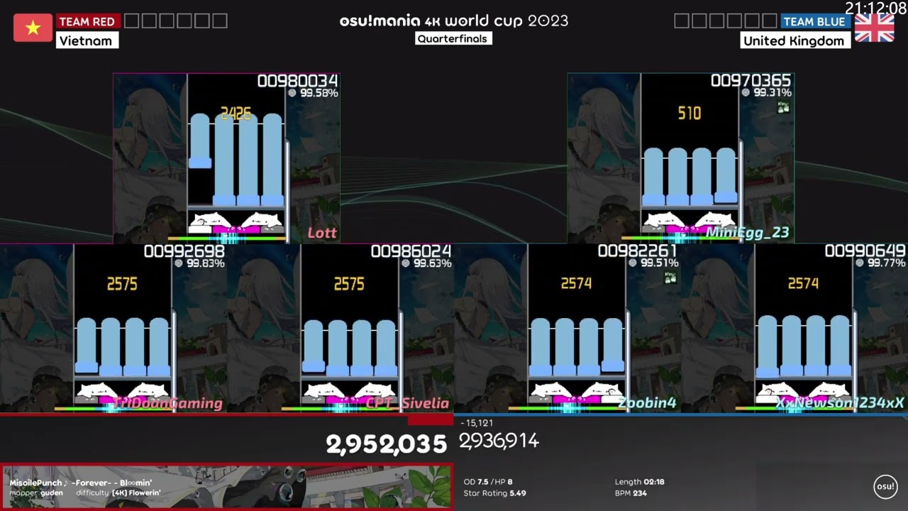 [osu!]MWC4K 2023 Quarterfinals(Vietnam)vs(United Kingdom)
