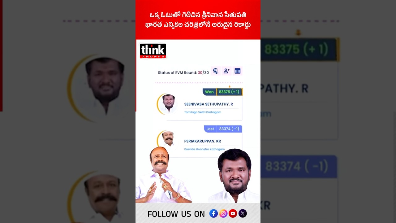 ఒక్క ఓటుతో గెలిచిన శ్రీనివాస సేతుపతి | భారత ఎన్నికల చరిత్రలోనే అరుదైన రికార్డు! #srinivasasethupathi