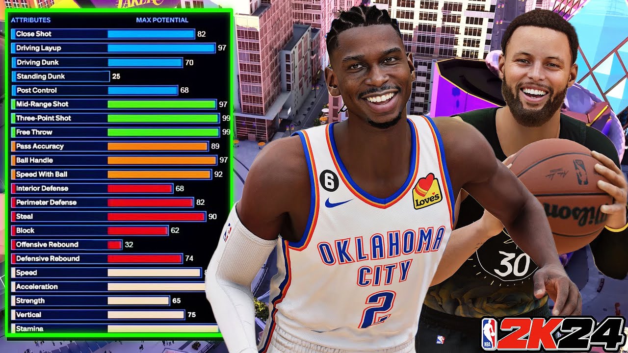 He Played NBA 2K24 EARLY And Said These Point Guard Builds Will Be META! (Full Build Breakdown)