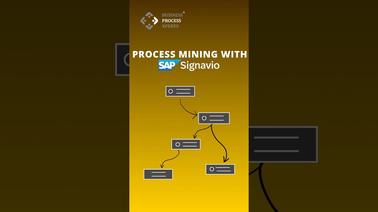 Process Mining with SAP Signavio
