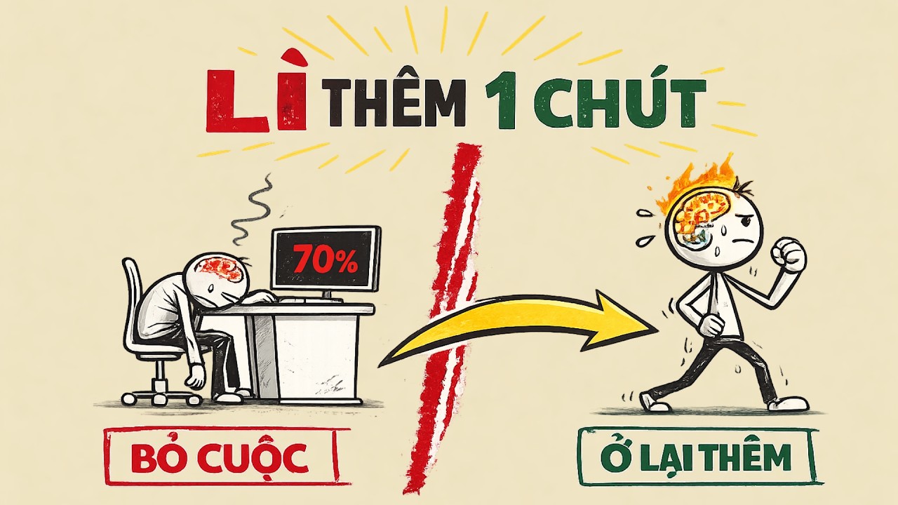 Bạn Không Hề Kém. Bạn Chỉ Bỏ Cuộc Quá Sớm.